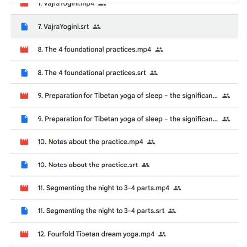 bundle content's screenshot