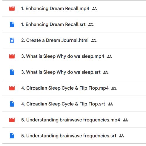 bundle content's screenshot