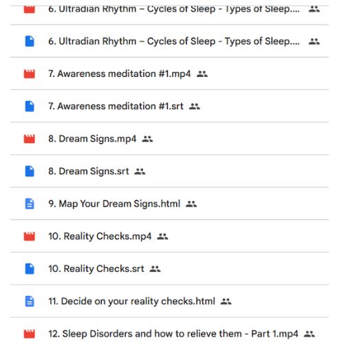 bundle content's screenshot